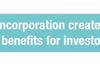 Evolution of the case for ESG incorporation into the investment process