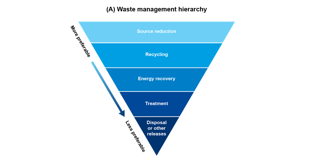 financial-constraints-and-corporate-environmental-policies-blog-post