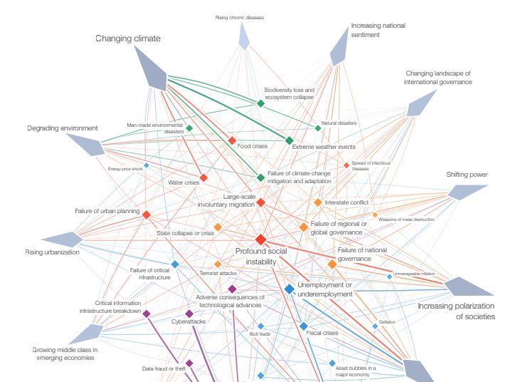 The Future Of Responsible Investment And Modern Portfolio Theory Academic Research Pri