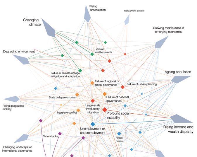 The Future Of Responsible Investment And Modern Portfolio Theory Academic Research Pri