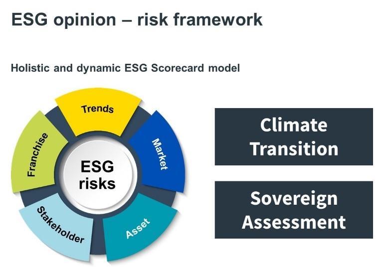 Sdg 4 case study picture