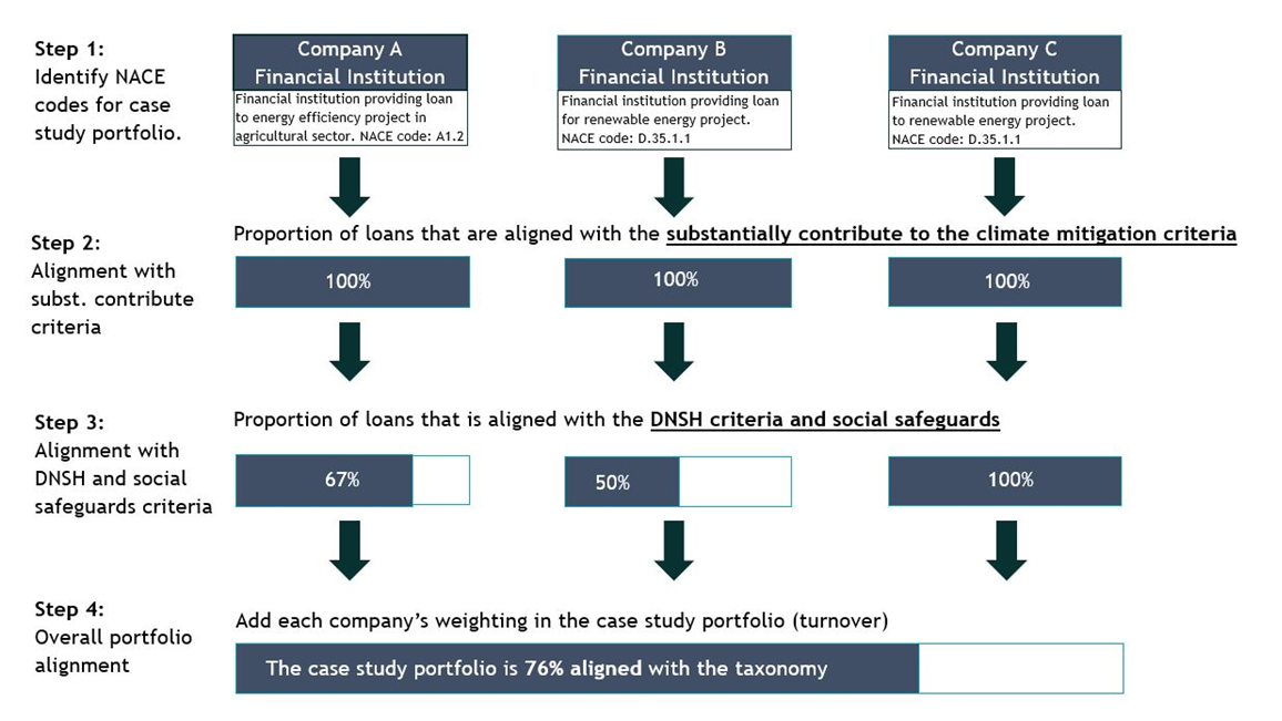 Business innovation observatory picture