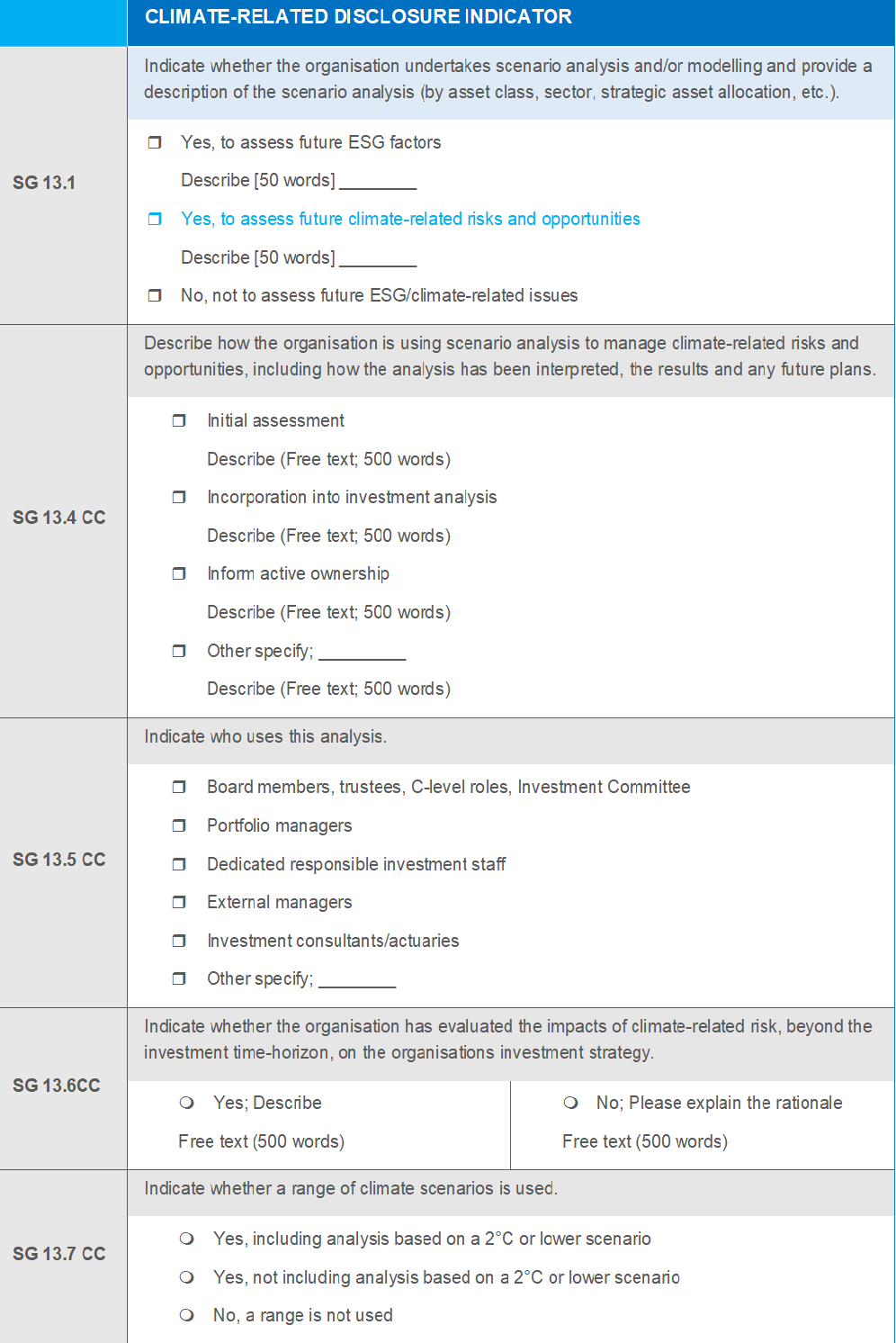 TCFD-based reporting to become mandatory for PRI signatories in 2020 ...