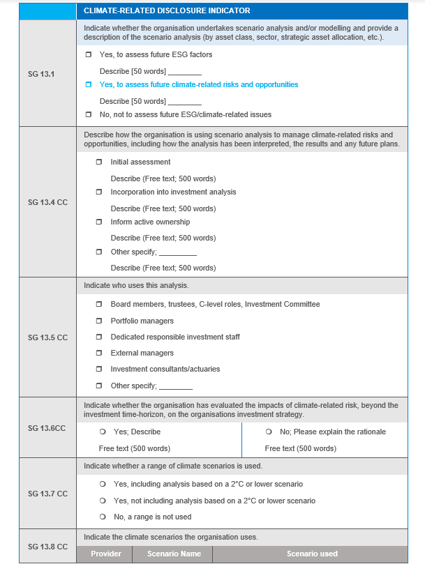 TCFD Based Reporting To Become Mandatory For PRI Signatories In 2020   5916 Climaterelateddisclosureindicators 200924 