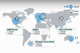 基础设施基础设施assetsjpg.