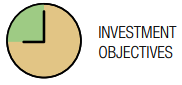 investment objectives