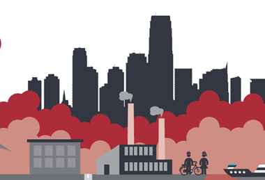 ESG集成在亚太地区