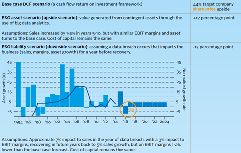 Rbc global asset management