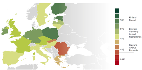 European Union 2012 PISA test performances