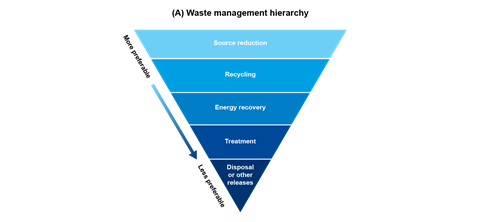 Financial Constraints and Corporate Environmental Policies-02