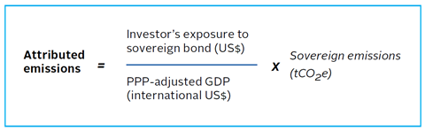 Attributed_emissions_equals_investor's_exposure_to_sovereign_bond_over_PPP_adjusted_GDP_multiplied_by_Sovereign_emissions_tco2e