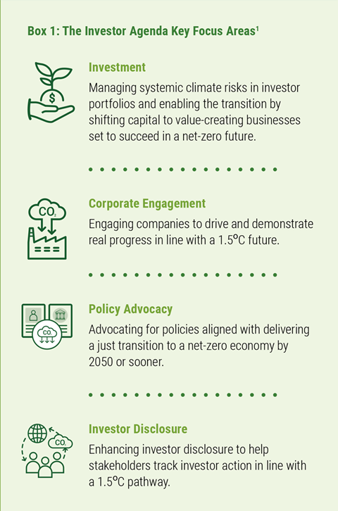 The Investor Agenda Key Focus Areas