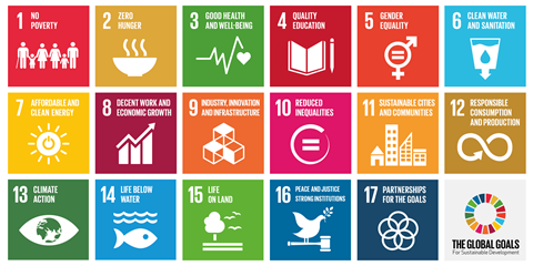 Figure 1 - Symbols for the 17 Sustainable Development Goals