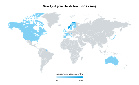 Complementary or conflicting - How does state intervention interact with green investing to affect corporate environmental behaviour-03