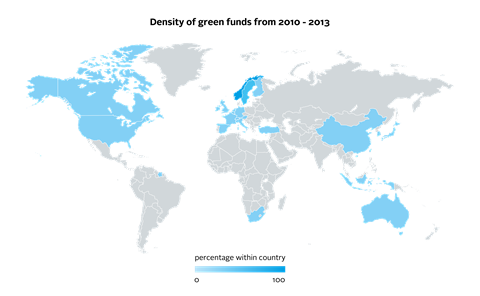 Complementary or conflicting - How does state intervention interact with green investing to affect corporate environmental behaviour-05