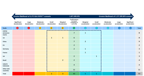 Q1_QFT_heat map