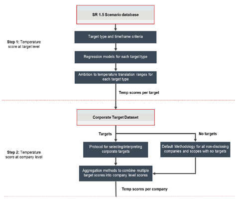 LFAM_case_study_fig1