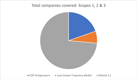 LFAM_case_study_fig3