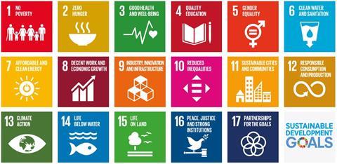 SDGs_Chart