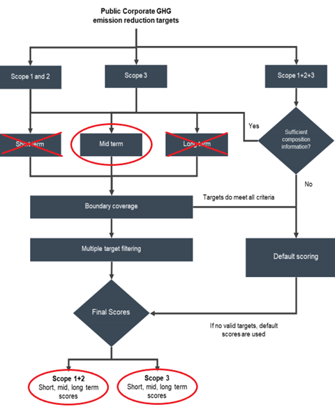 LFAM_case_study_fig2_updated