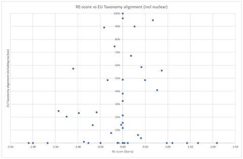 Osmosis-Investment-Management-fig1