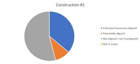 Swedbank-Robur-fig2