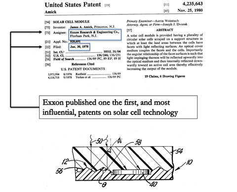 figure1