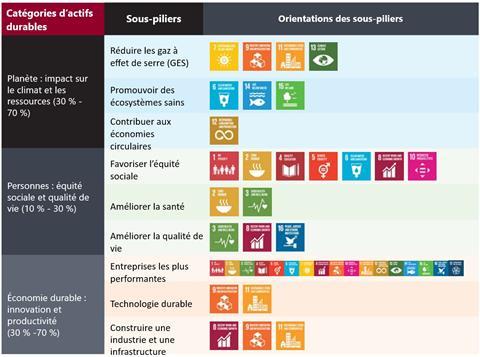 Concordia_case_study_fig1_FR