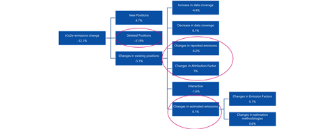workshop-summary