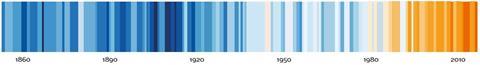 intro_climate-fig1