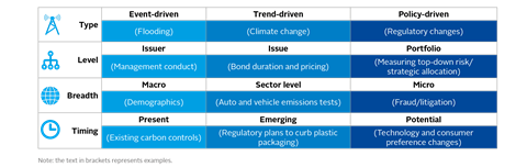 CRA03_Figure13