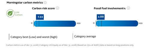 LCD on the Morningstar investment platform