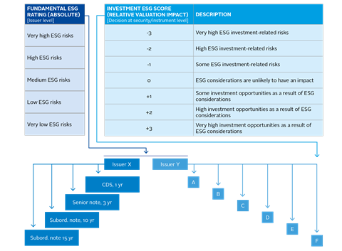 CRA03_Figure30