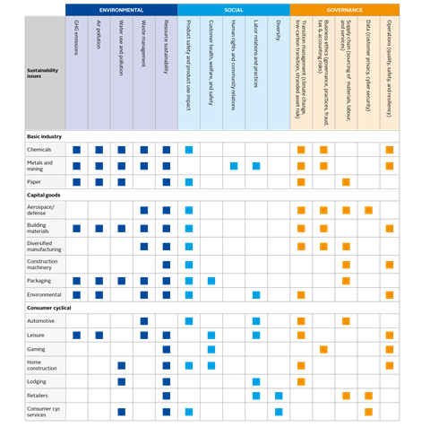 Credit risk case study Nomura Asset Management Case study PRI