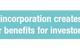 Evolution of the case for ESG incorporation into the investment process